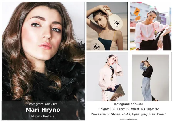 Maryna Hryno